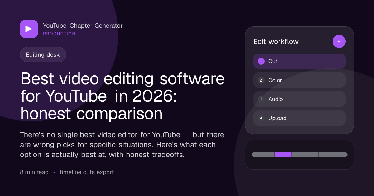 Best video editing software for YouTube in 2026: honest comparison main image