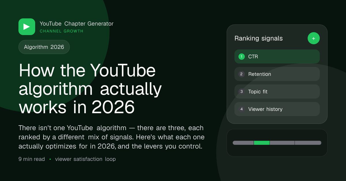 How the YouTube algorithm actually works in 2026 main image