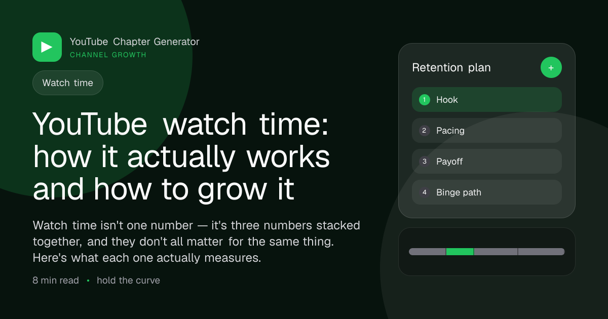 YouTube watch time: how it actually works and how to grow it main image
